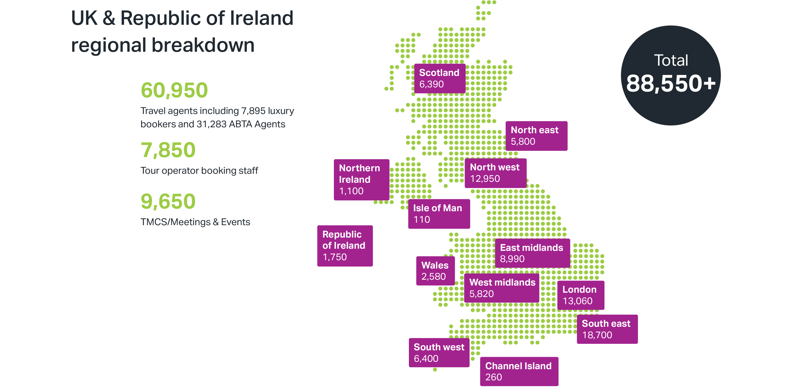 UK & Ireland Distribution Map